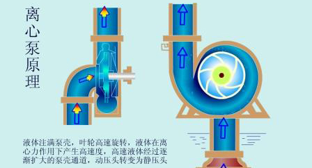 九游会·j9中国官方网站-首页与旋流器系统示意图